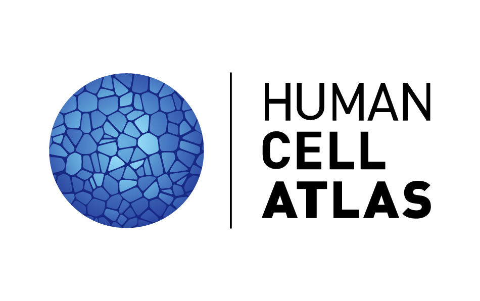 Human Cell Atlas